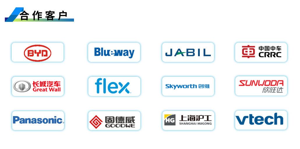 1753431286841374.png 合作客戶2.png