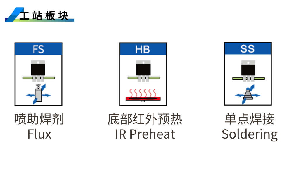 1754019245597701.png 焊錫-詳情頁(yè)__2025-08-01+11_27_54.png