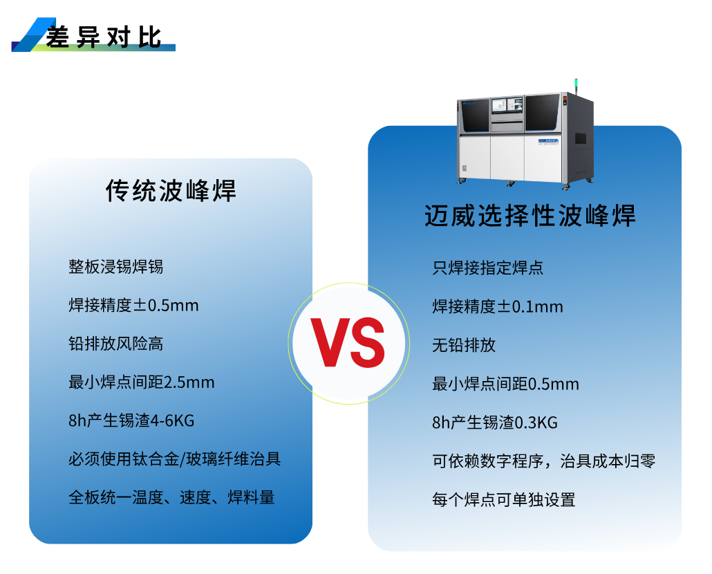 1754019250775737.png 選焊-詳情頁(yè)__2025-08-01+11_22_07.png